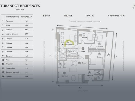 Купить 5-комнатную квартиру в клубном доме Turandot Residence. ID 19043