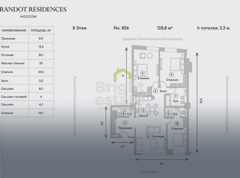 Купить 4-комнатную квартиру под отделку в клубном доме Turandot Residence. ID 19755