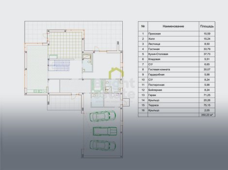Современный дома 520 кв.м. в поселке Коттон Вей - Никологорский. ID 20185