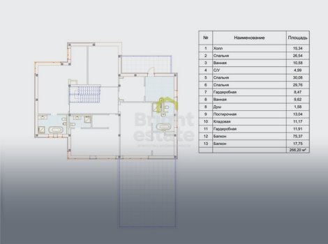 Современный дома 520 кв.м. в поселке Коттон Вей - Никологорский. ID 20185