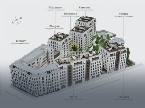 Купить 3-комнатную квартиру в комплексе особняков Полянка 44, ЦАО. ID 21861