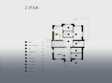Купить дом без внутренней отделки в коттеджном поселке Сердце Риги. ID 22410