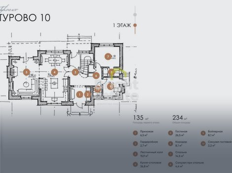 Купить 2-этажный коттедж с 4 спальнями в КП Турово Парк. ID 22844