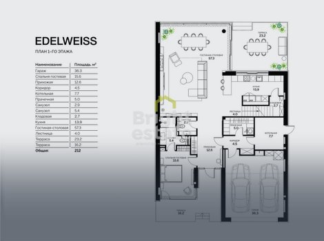 Купить коттедж без внутренней отделки в КП Папушево Парк. ID 22979