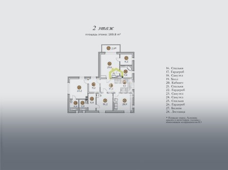 Двухэтажный коттедж в поселке Петрово-Дальнее. ID 6816