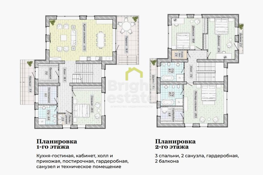 Продажа коттеджа 260 кв.м. в поселке Сокольники Парк, 45 км от МКАД. ID 16510