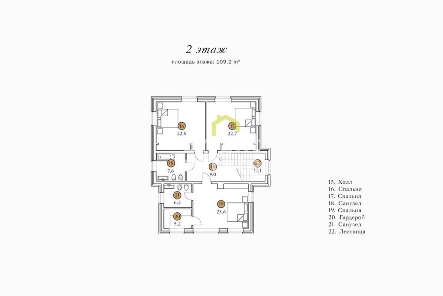 Купить дом в Петрово-Дальнее, проект Руан. ID 6809